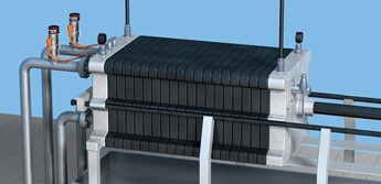 食品衛(wèi)生的各種應(yīng)用